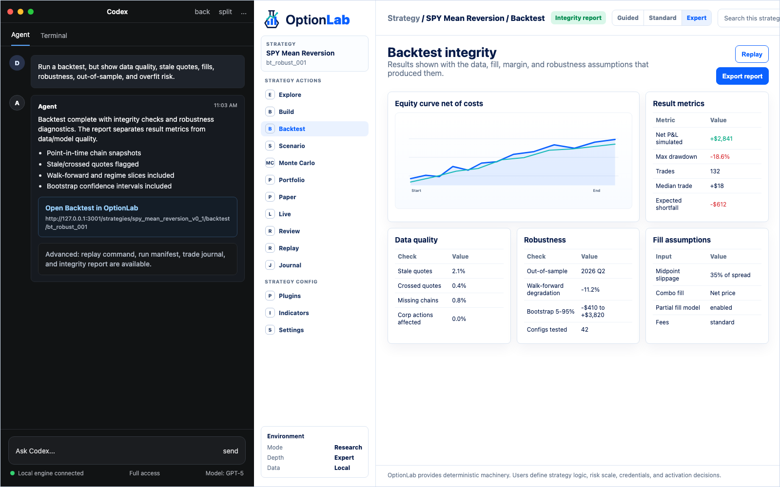 Codex agent beside an OptionLab backtest integrity report with charts and diagnostics