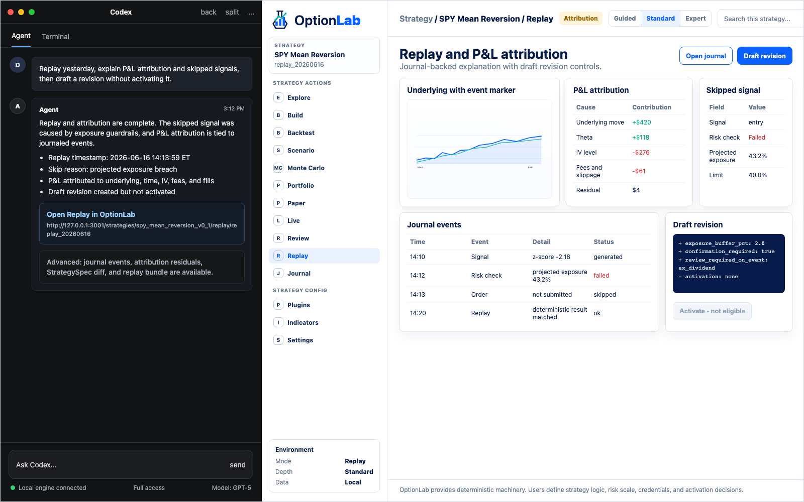 OptionLab review replay and P&L attribution screen with journal evidence